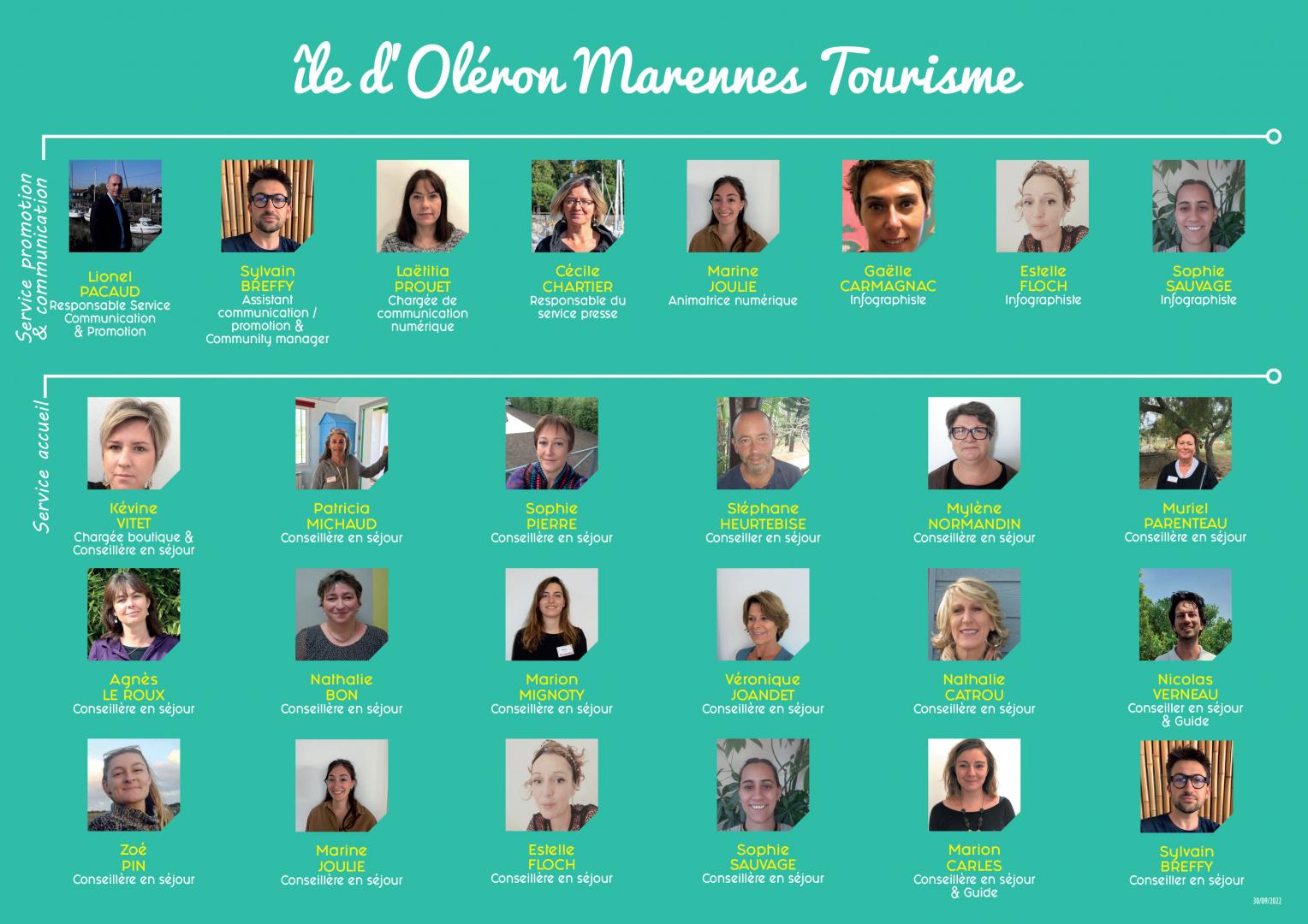 L'équipe de l'Office de tourisme Marennes-Oléron