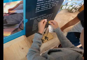 Kit de découverte à louer